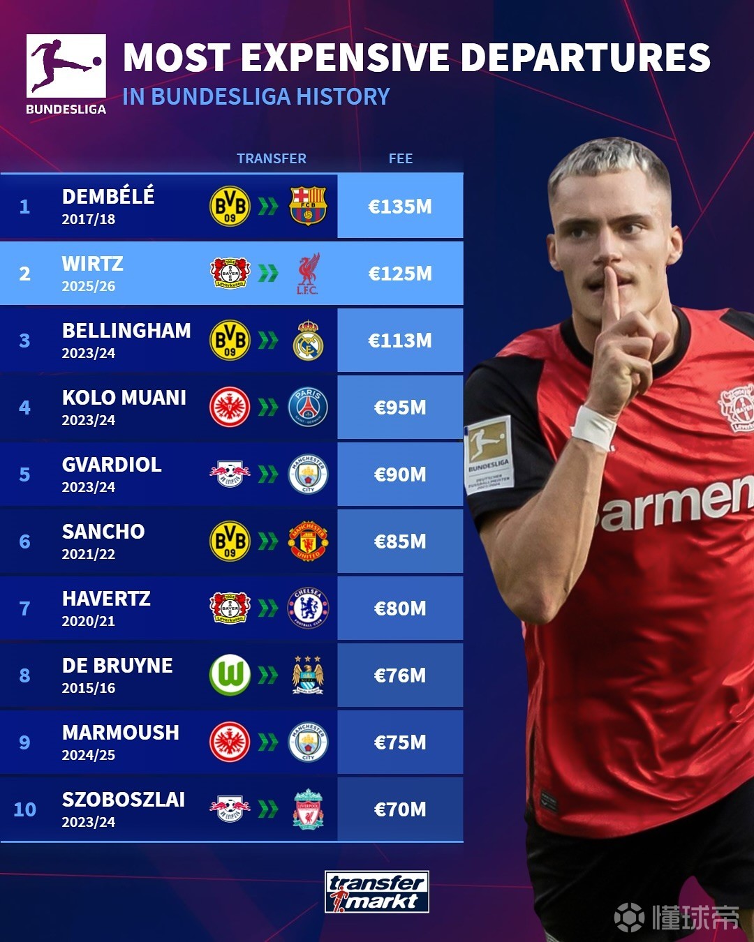 否决条款 否决条款