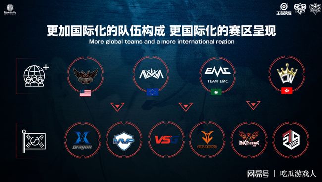 正回归阿森 正回归阿森