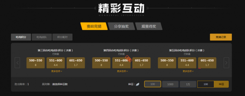 的不断挖掘 的不断挖掘