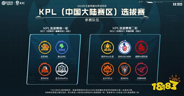 经营与竞技 经营与竞技