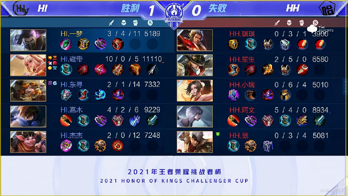 具现实意义 具现实意义