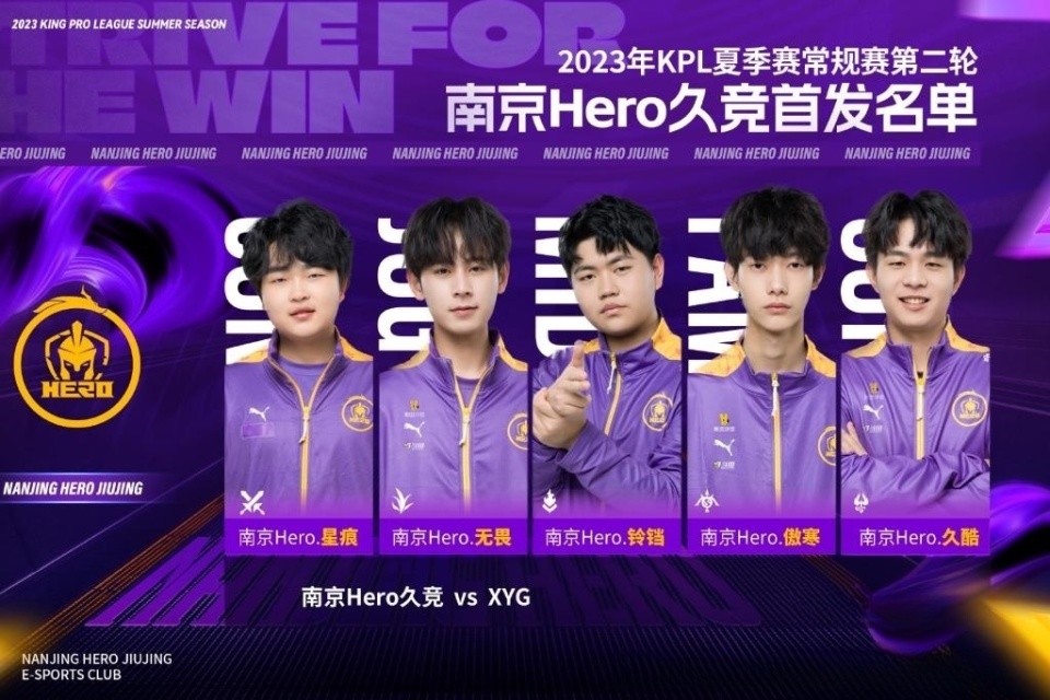 站位