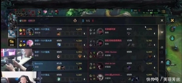 同时