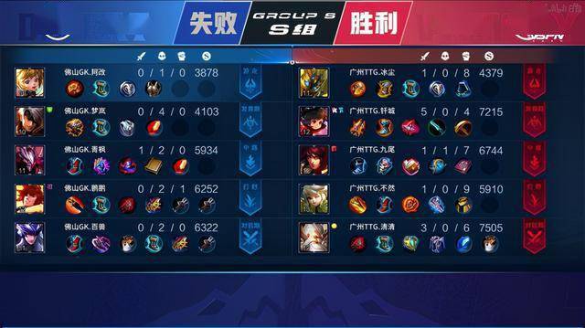 其实是