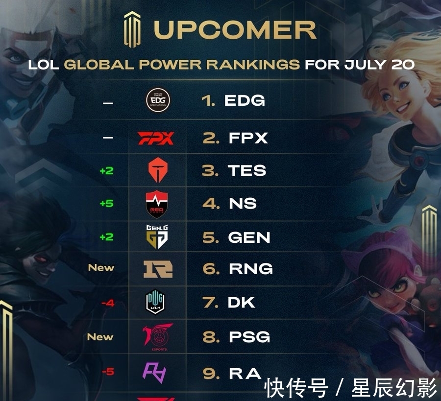 旧是强项 旧是强项
